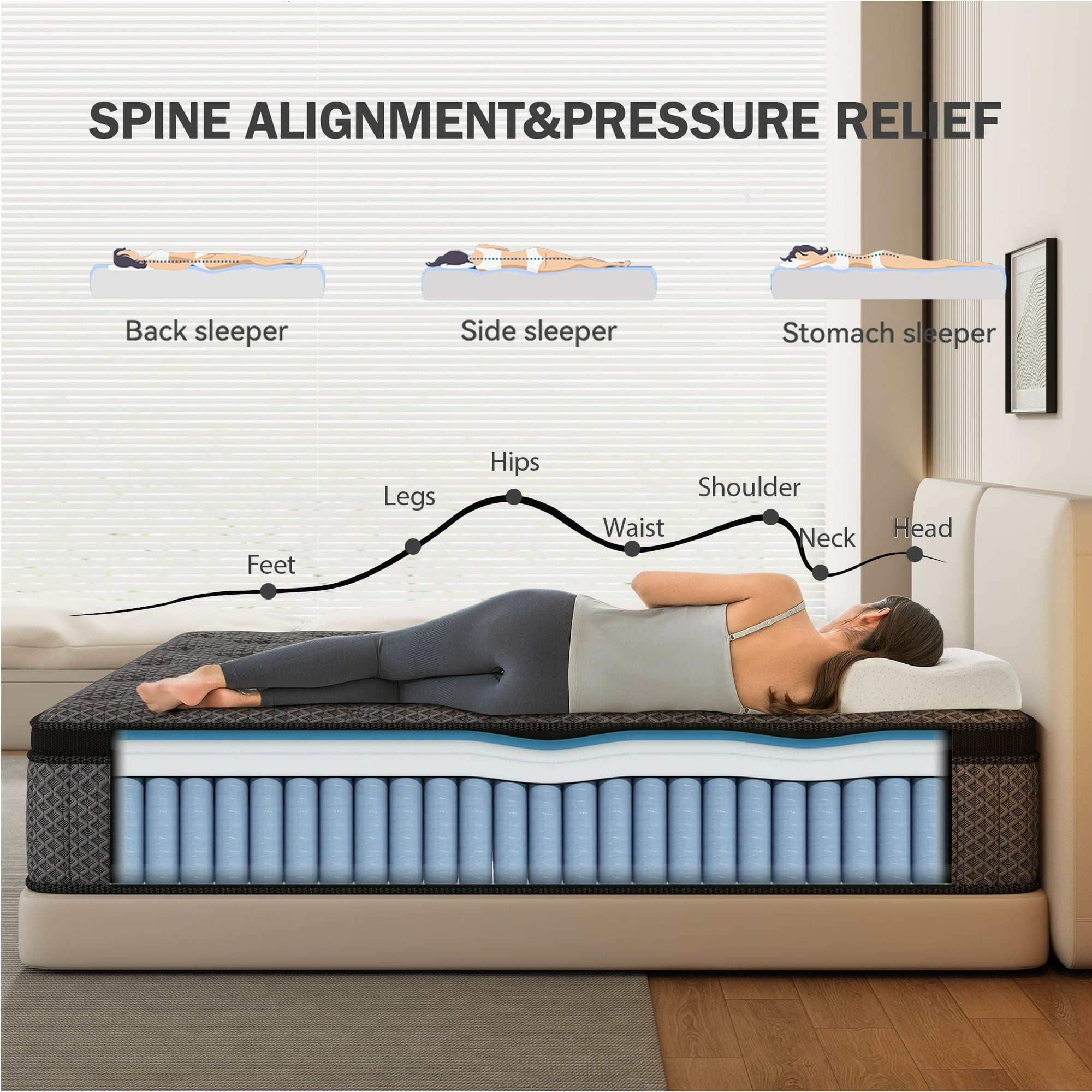 HIKOS 14 inch Twin Mattress in a Box, Cooling Gel Memory Foam Hybrid Mattress with Individually Wrapped Pocket Coils, Medium Firm Twin Size Mattress, Pressure Relief for Adult